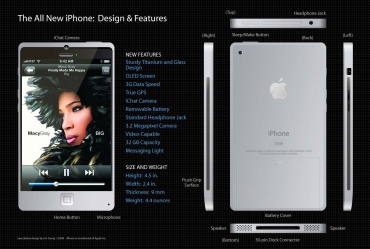  iPhone 5 -  
